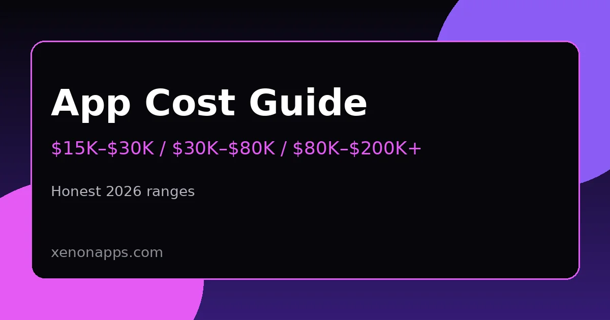 Healthcare App Development Cost & HIPAA Checklist 2026